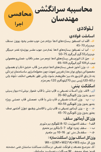 محاسبه سرانگشتی وزن آهن‌آلات در اسکلت‌های ساختمانی