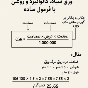 محاسبه وزن ورق سیاه، گالوانیزه و روغنی با فرمول ساده