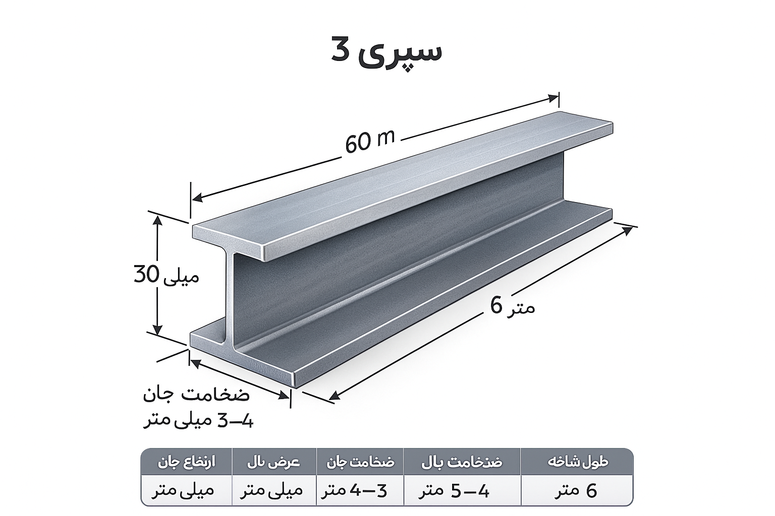سپری3 | 11کیلو