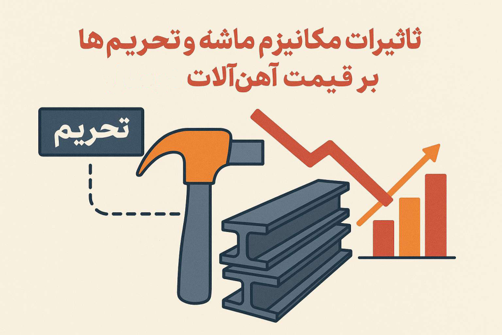مکانیزم ماشه