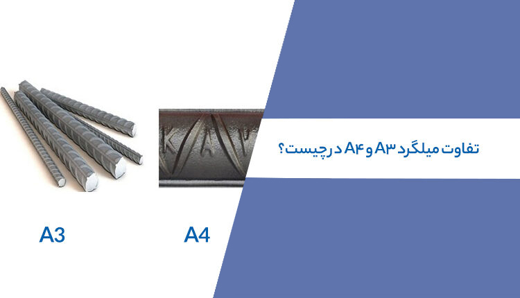 ساختمان