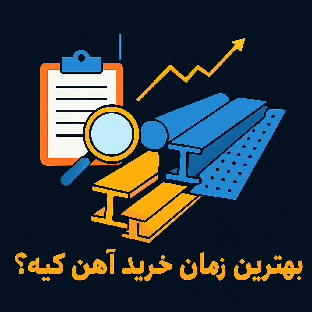 زمان خرید آهن