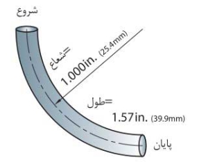 محاسبه