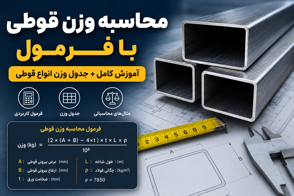 محاسبه وزن قوطی با فرمول