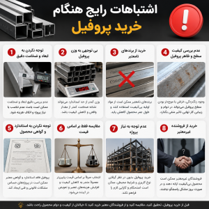 جدول وزن پروفیل