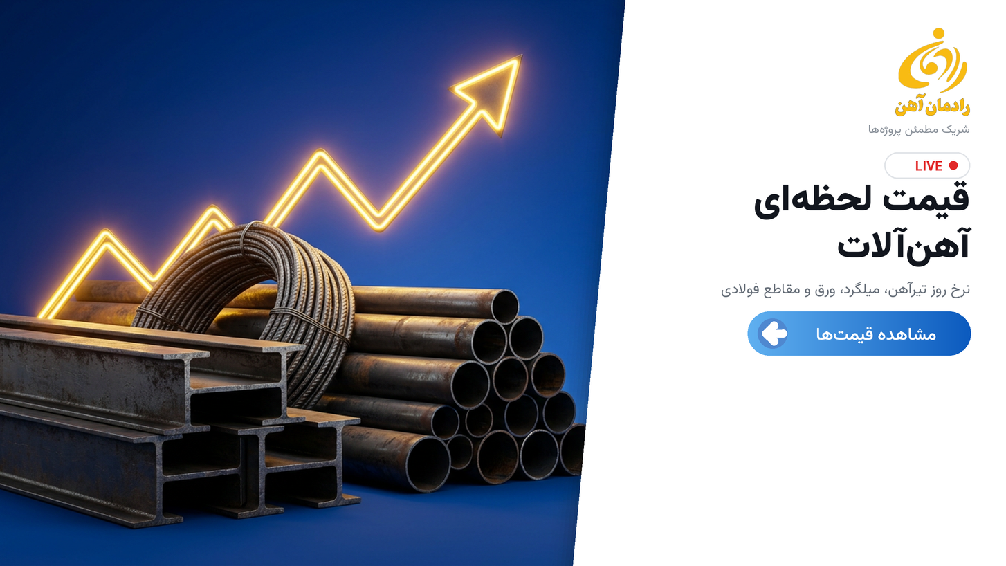 اخبار لحظهای قیمت